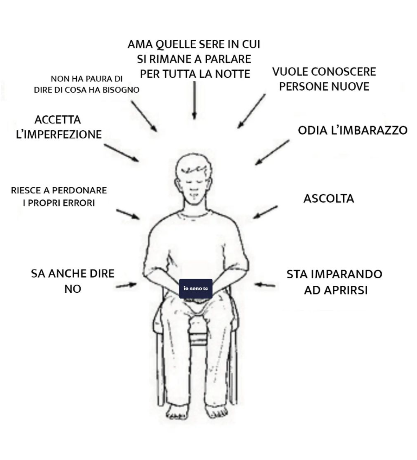 io sono te